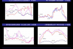 贤能集团附属拟39.53万新加坡元出售COLIWOO PP的20%股权