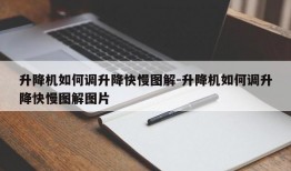 升降机如何调升降快慢图解-升降机如何调升降快慢图解图片