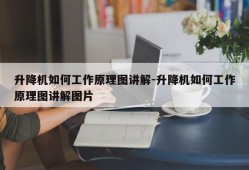 升降机如何工作原理图讲解-升降机如何工作原理图讲解图片