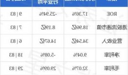 东方表行集团(00398)将于明年1月24日派发中期股息每股0.07港元