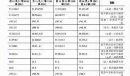 深交所新贵云汉芯城、信凯科技本周上会融资12亿元，电子制造与着色剂行业迎机遇与挑战