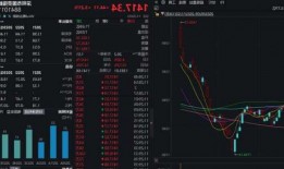 收评：北证50指数逆势大涨超6% 北交所个股掀涨停潮