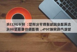 古蔺酒业园加速数字化转型：预计2023年智能产线突破50%，郎酒股价看涨至80元