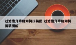 过滤槽升降机如何拆装图-过滤槽升降机如何拆装图解