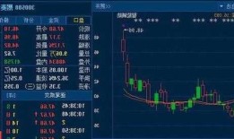 云从科技-UW（688327）：该股换手率大于8%（11-22）