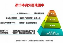 【加速布局】2023年全球价值链发展报告揭示资本市场新趋势