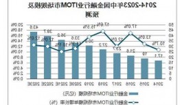 金融智者：解读儒竞科技（301525）市场中的变革力（2023年11月21日）趋势分析