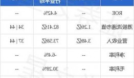 中国升海集团(01676)拟折让约5.26%发行最多2400万股配售股份 净筹约4230万港元