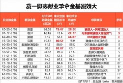 “量化模型+大数据”选股表现不俗 最牛涨34%