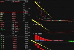 宏昌电子（603002）：该股换手率大于8%（11-23）