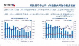 银河证券电新Q3业绩总结：盈利分化 修复在即 关注龙头竞争力