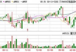 中钨高新子公司入选2023年智能制造示范工厂，招商公路股权转让，旭光电子收购名奥精密60%股权，南京熊猫脑机接口项目不涉及商用