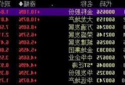 内房股尾盘涨幅持续扩大 旭辉控股涨近43%远洋集团涨近29%