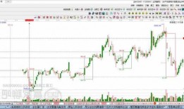 东方嘉盛下跌5.04%，报28.8元/股