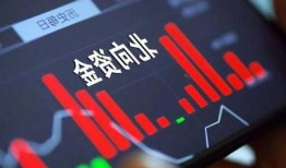 招商策略：A股资金面格局有望进一步改善