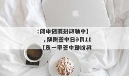 中邮科技网上发行：逾270亿股争夺1224万股，中签率仅0.045%，11月6日揭晓