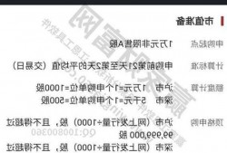 三只新股网上申购，泰鹏智能、夏厦精密、康希通信，看哪家有参与价值？