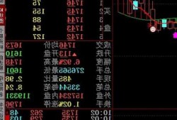 华林证券（002945）：MACD指标DIF线上穿0轴-技术指标上后市看多（11-20）