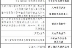 因通过以贷收贷方式化解不良资产等 贵州兴义农商行两支行总计被罚40万元