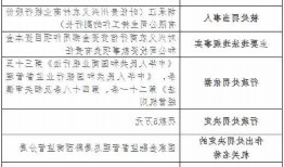 因通过以贷收贷方式化解不良资产等 贵州兴义农商行两支行总计被罚40万元