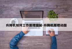 升降机如何工作原理图解-升降机原理动图