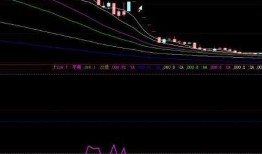 西测测试（301306）：该股换手率大于8%（11-23）