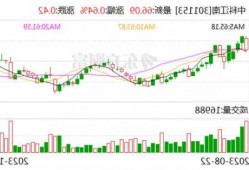 【调研快报】中科信息接待长江证券等多家机构调研