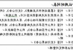 中邮科技网上申购竞争激烈，中签率仅0.04517002%，11月6日缴款在即！