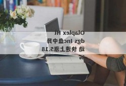 Olaplex Hldgs Inc盘中异动 快速上涨5.18%