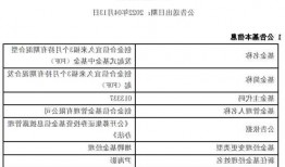 创金合信全球医药生物股票发起(QDII)A基金经理变动：增聘毛丁丁为基金经理