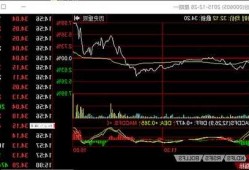 华邦科技盘中异动 急速拉升7.26%