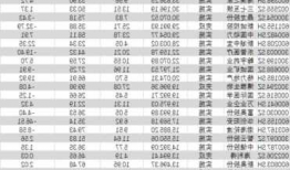 九安医疗(002432.SZ)已耗资10亿元回购公司5.57%股份 回购完毕