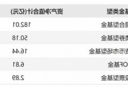 中信建投证券：消费电子行业或迎复苏 关注新技术变化