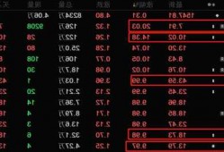 弘信电子上涨5.01%，报22.84元/股