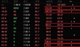 弘信电子上涨5.01%，报22.84元/股