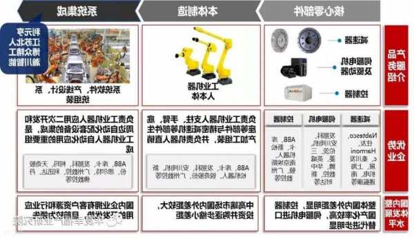 大国制造:自主安全可控的产业链发展之路