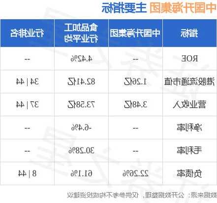 中国升海集团(01676)拟折让约5.26%发行最多2400万股配售股份 净筹约4230万港元