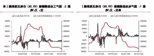 国内商品期货收盘 碳酸锂跌超4%