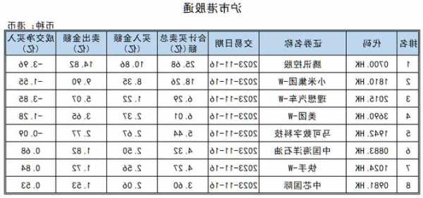 汉国置业(00160)公布中期业绩 拥有人应占溢利8911.7万港元 同比减少21.91%