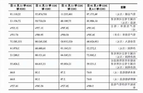 深交所新股云汉芯城、信凯科技即将上市，投资者需关注其市场表现及风险