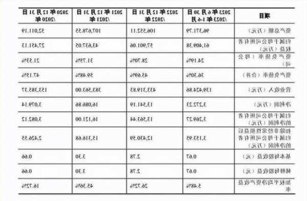 深交所新贵云汉芯城、信凯科技本周上会融资12亿元，电子制造与着色剂行业迎机遇与挑战