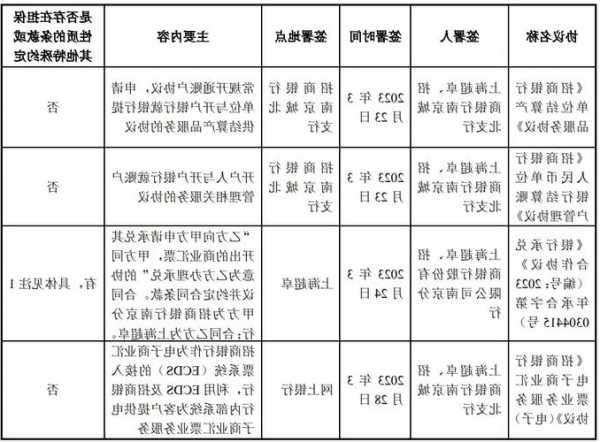 超卓航科：陈邦羽因未依法履行其他职责被上海证券交易所采取监管措施