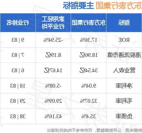 东方表行集团(00398)将于明年1月24日派发中期股息每股0.07港元