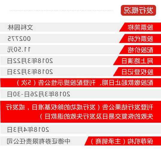 文科园林：拟将证券简称变更为“文科股份”