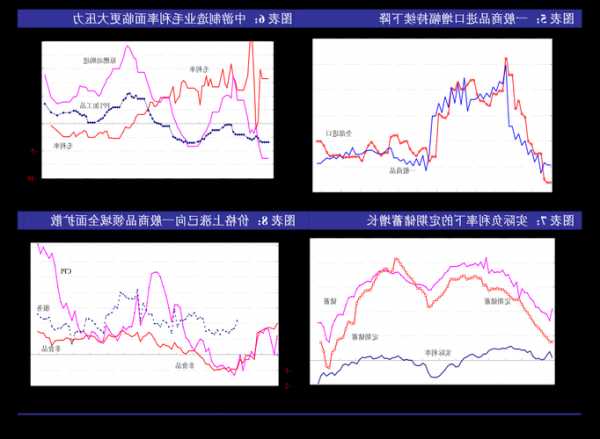 贤能集团附属拟39.53万新加坡元出售COLIWOO PP的20%股权