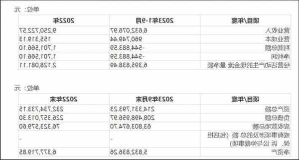 华谊兄弟(300027)：2023年11月24日共有1笔大宗交易，成交价为2.64元